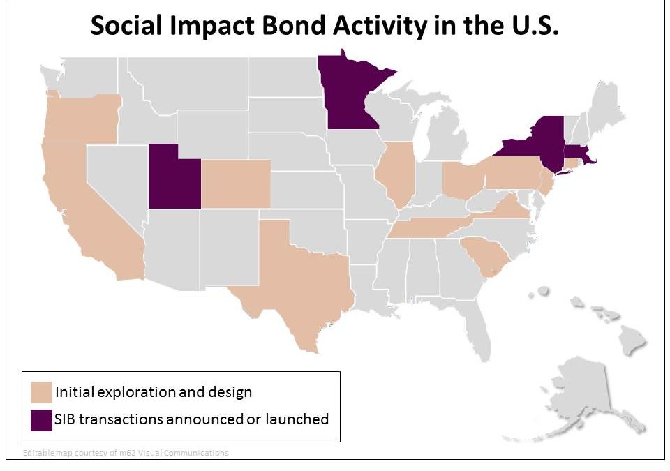 Social Impact Bonds: From Theory to Action